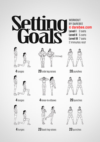 Setting Goals Poster